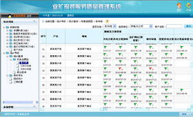 恒華科技電網(wǎng)營銷信息系統(tǒng)集成服務 賦能現(xiàn)代電力營銷體系