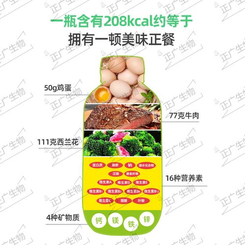 代餐食品固體飲料代工廠 安全OEM低熱量0蔗糖飲料組合裝的價(jià)值與實(shí)踐